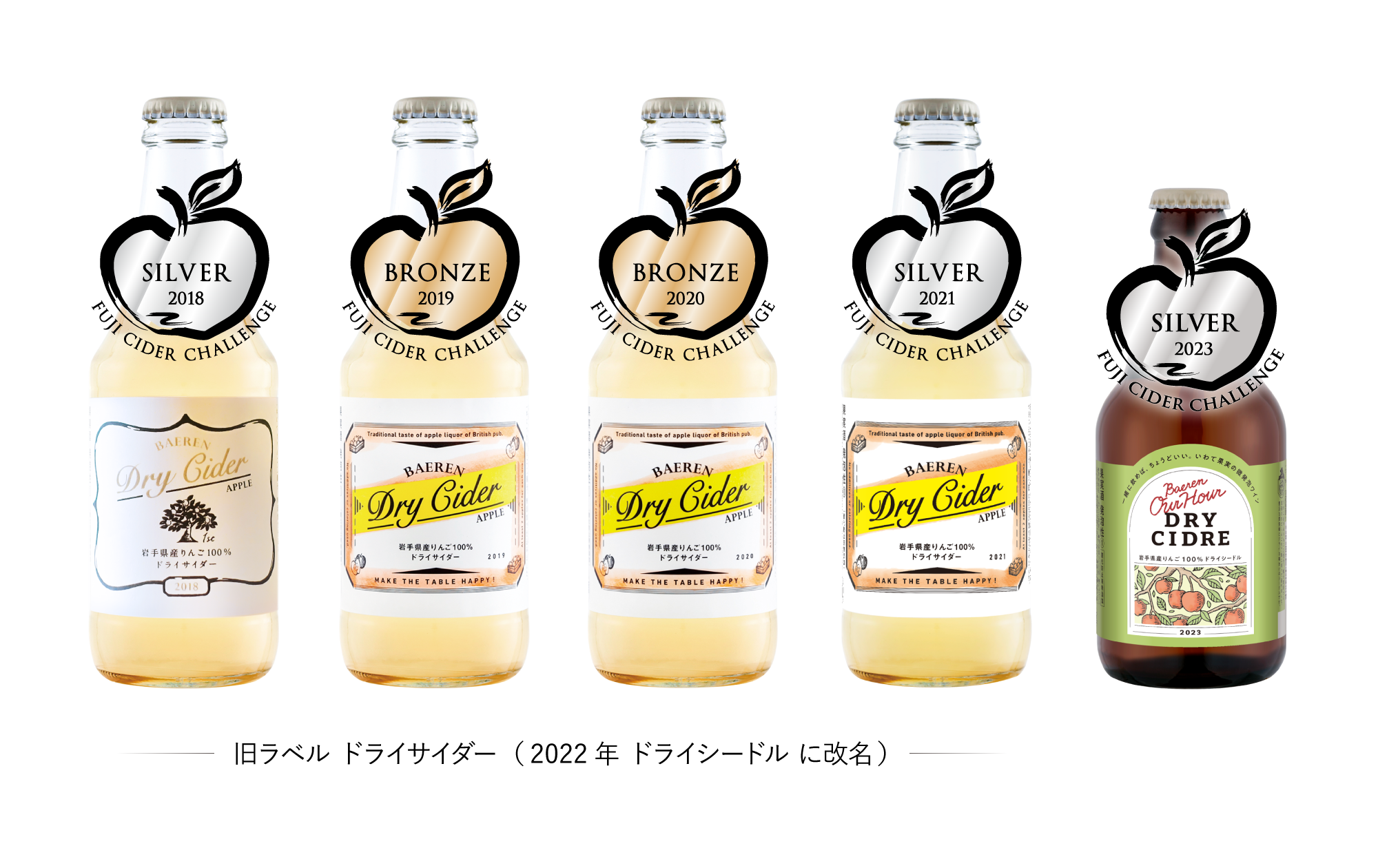 ドライシードル（旧商品名：ドライサイダー）受賞画像